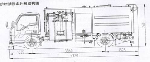 护栏清洗车常用加注油脂类油标号一览表