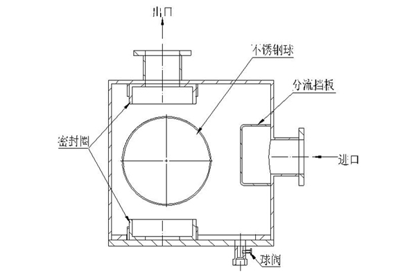 吸污车需经常保养检修的5条建议