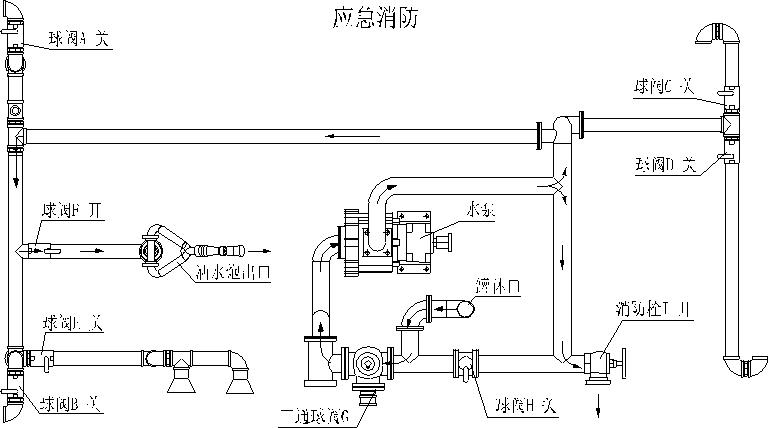 洒水车使用操作说明书：原理、操作、故障、保养