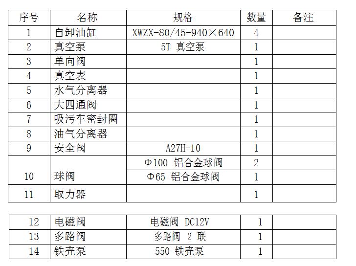 真空吸污车使用说明书及操作注意事项