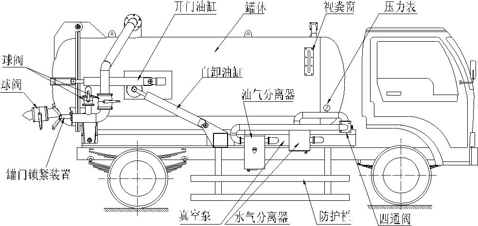 真空吸污车使用说明书及操作注意事项