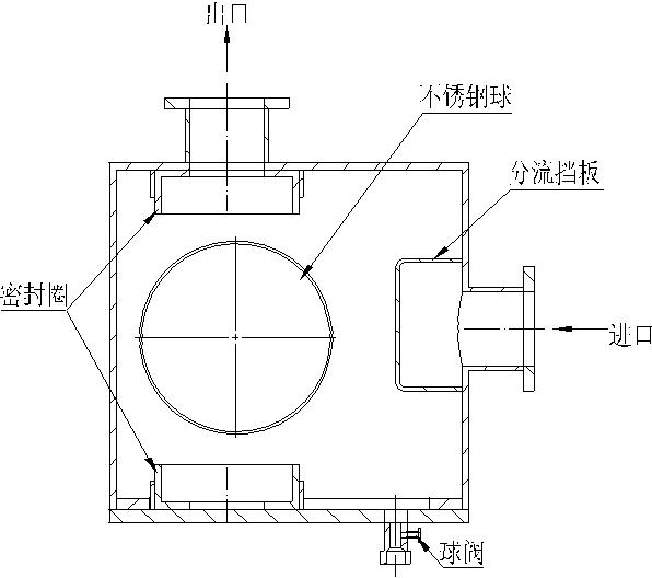 真空吸污车使用说明书及操作注意事项