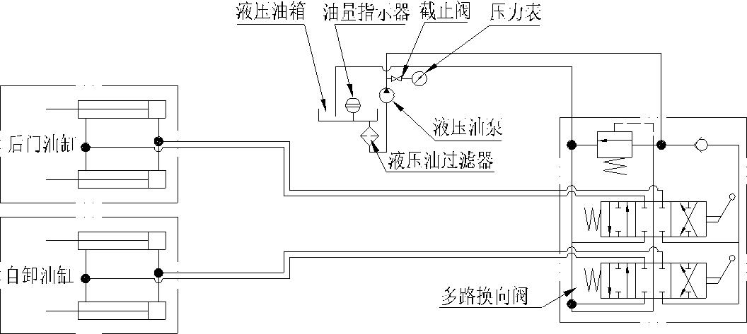 真空吸污车使用说明书及操作注意事项
