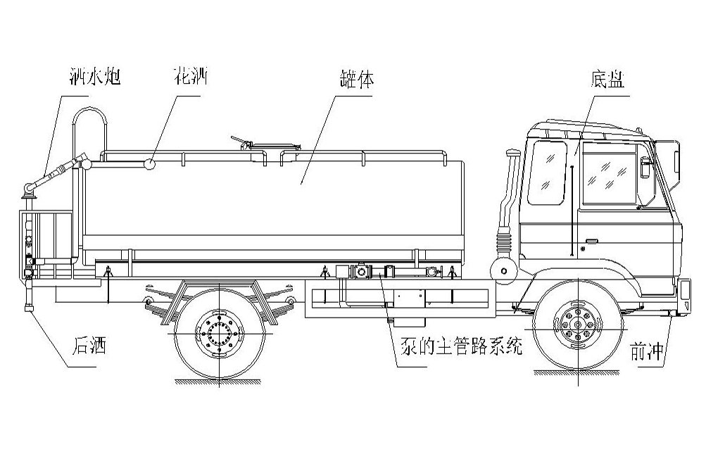 洒水车使用操作说明书：原理、操作、故障、保养