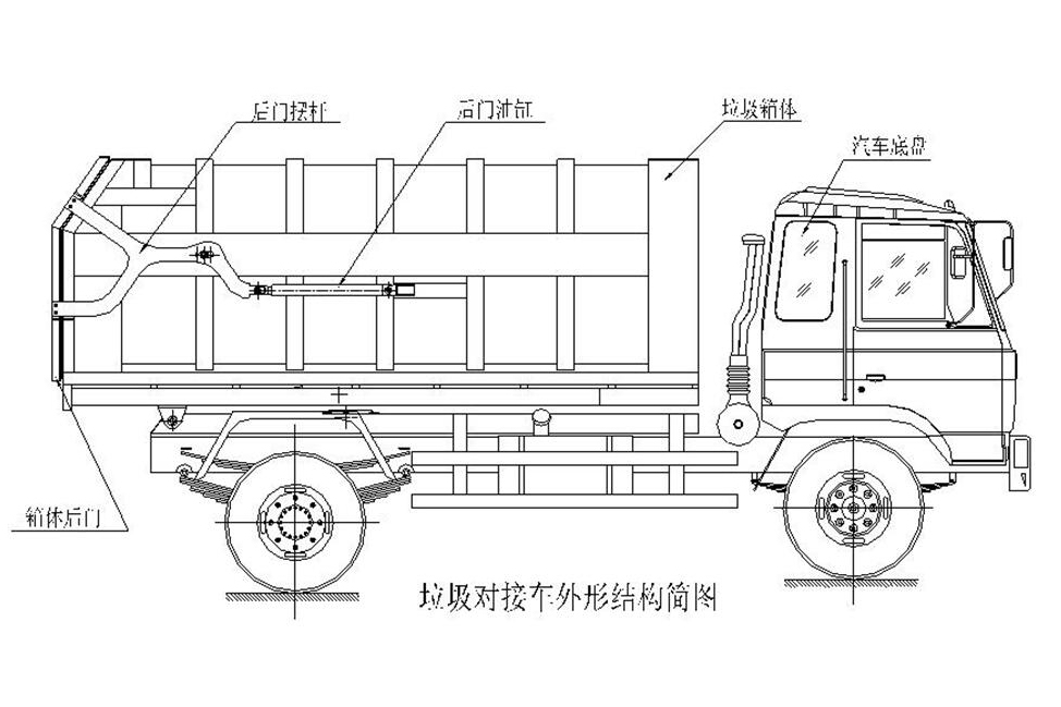 程力威牌垃圾对接车技术结构及操作说明