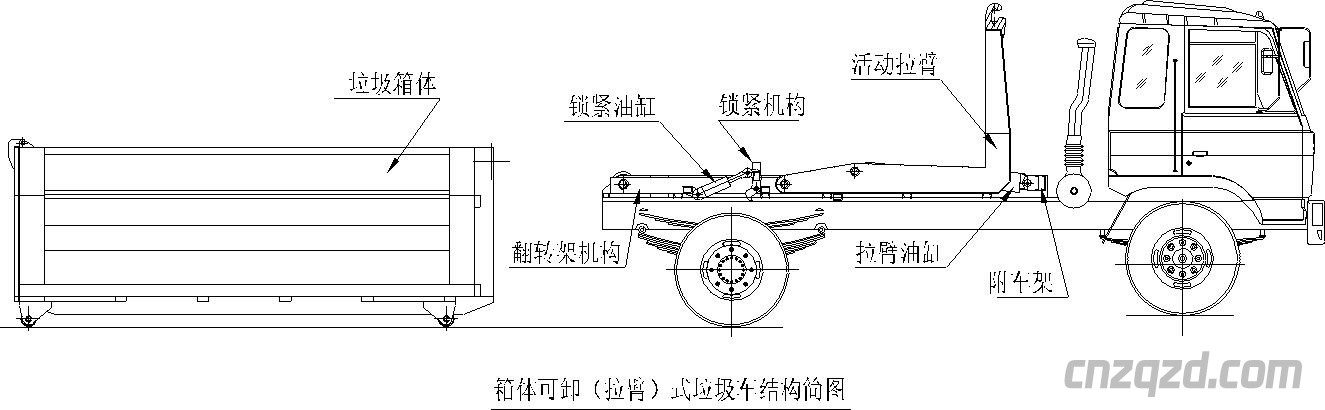 程力威牌勾臂式垃圾车使用操作维护保养说明书