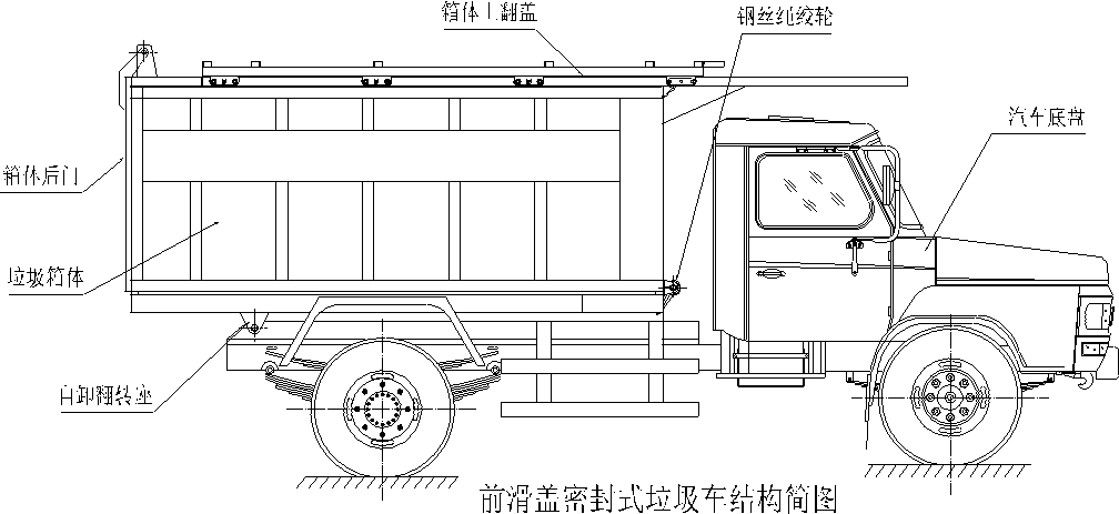 程力公司前滑盖式密封自卸垃圾车使用维护说明书