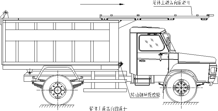 程力公司前滑盖式密封自卸垃圾车使用维护说明书