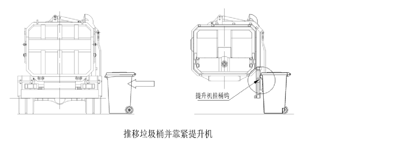 程力威牌侧装后卸压缩式垃圾车使用说明书
