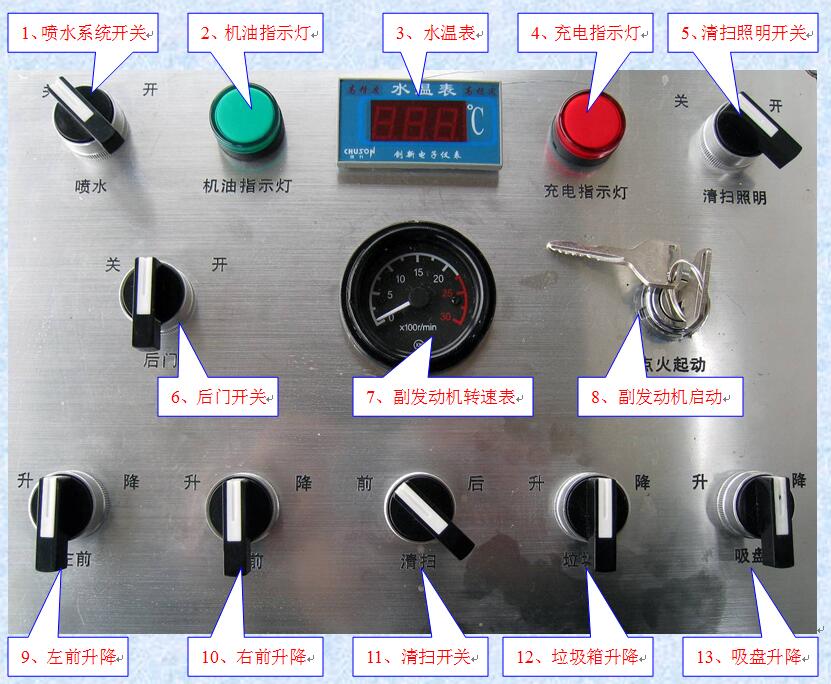 湖北程力专汽环卫扫路车操作控制箱简图