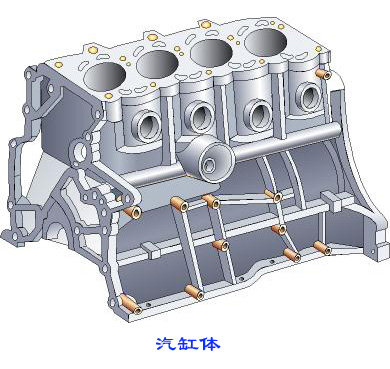 湖北程力图解垃圾清扫车发动机结构原理
