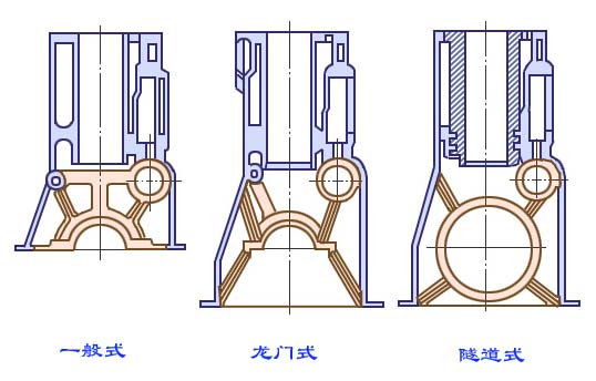 湖北程力图解垃圾清扫车发动机结构原理