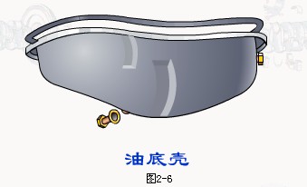 湖北程力图解垃圾清扫车发动机结构原理