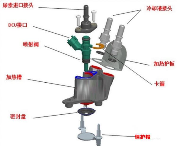 东风天锦洗扫车拆尿素喷嘴却亮了冷却液故障灯是怎么回事