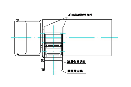 城市护栏清洗车试验项目及检验规则