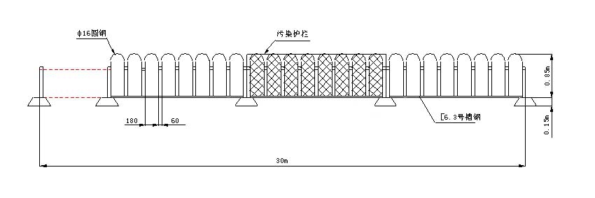城市护栏清洗车试验项目及检验规则