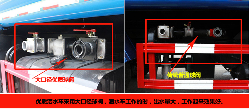 洒水车厂家这么多 但你知道怎么选吗？