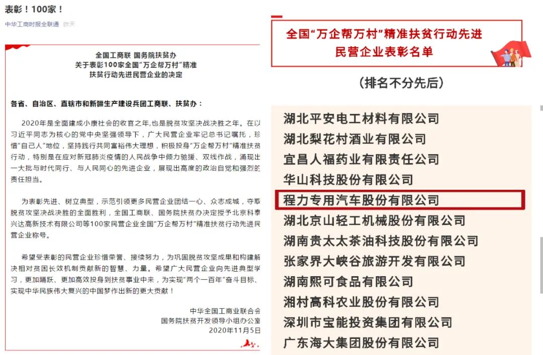 程力专汽荣获“万企帮万村”精准扶贫行动民营企业荣誉称号